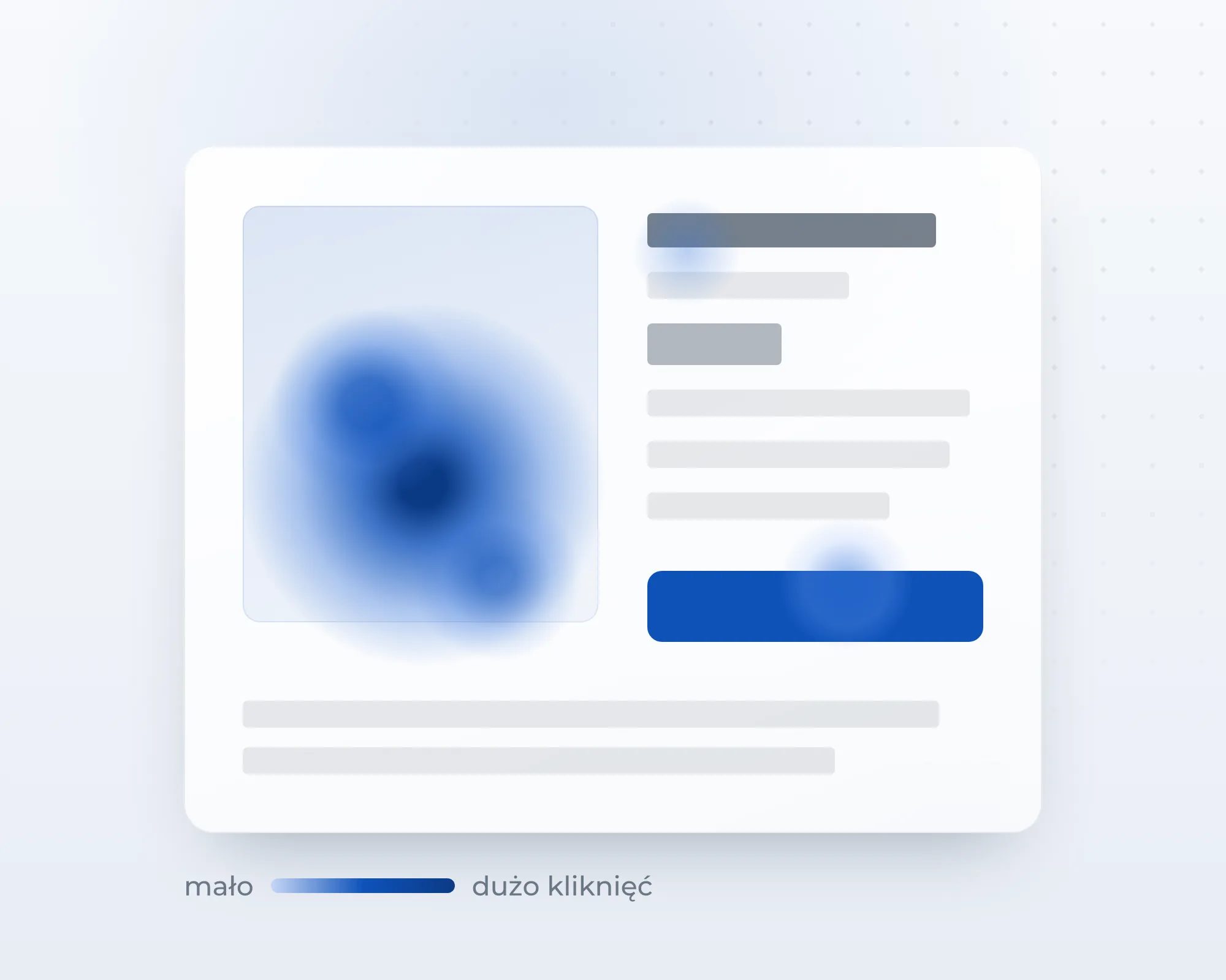 Mapa cieplna kliknięć na stronie internetowej w analizie CRO
