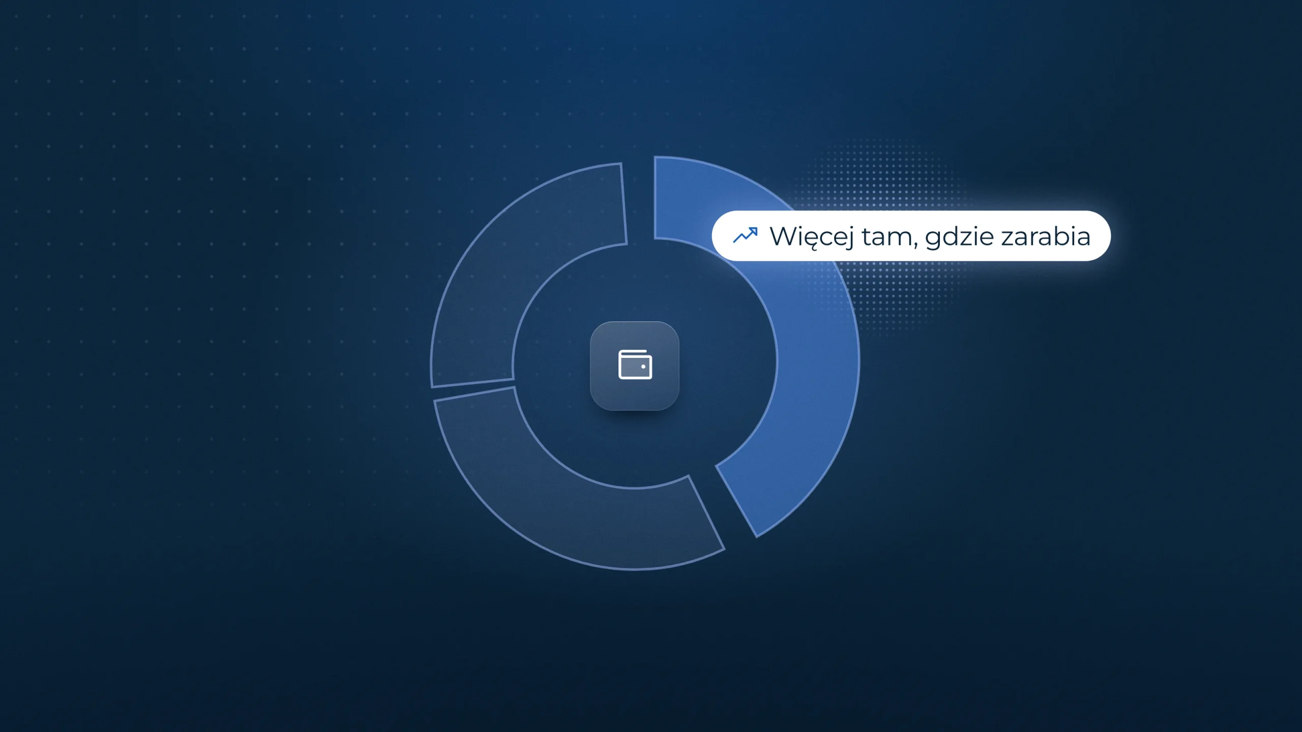 Podział budżetu marketingowego na kanały w doradztwie