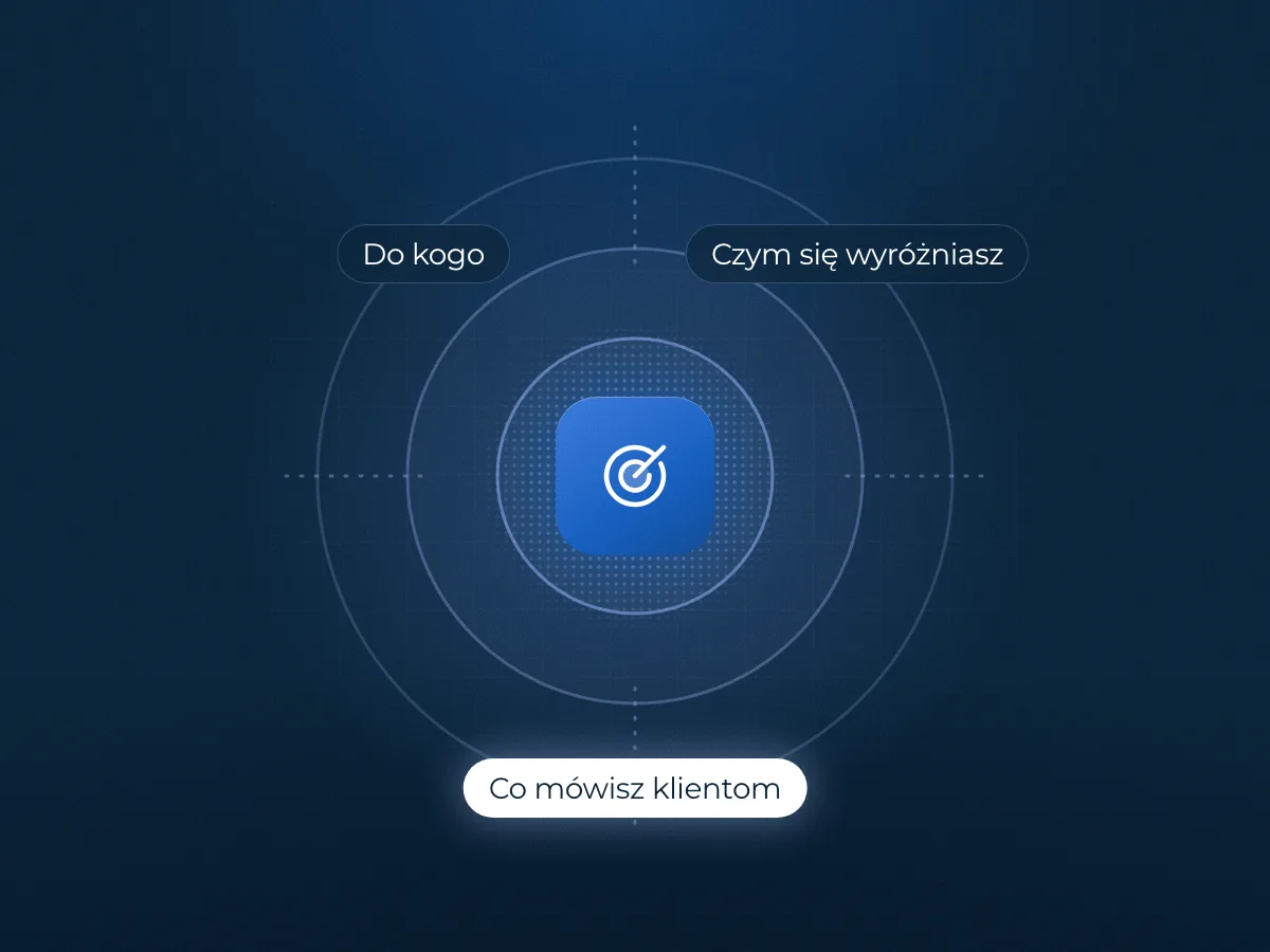 Mapa strategii i pozycjonowania marki w doradztwie marketingowym