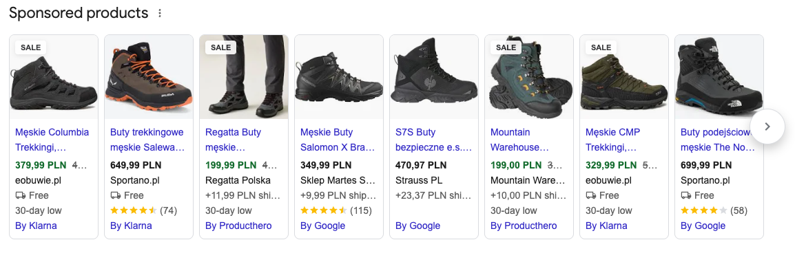 Karuzela Google Shopping jako element strategii Google Ads dla sklepu www