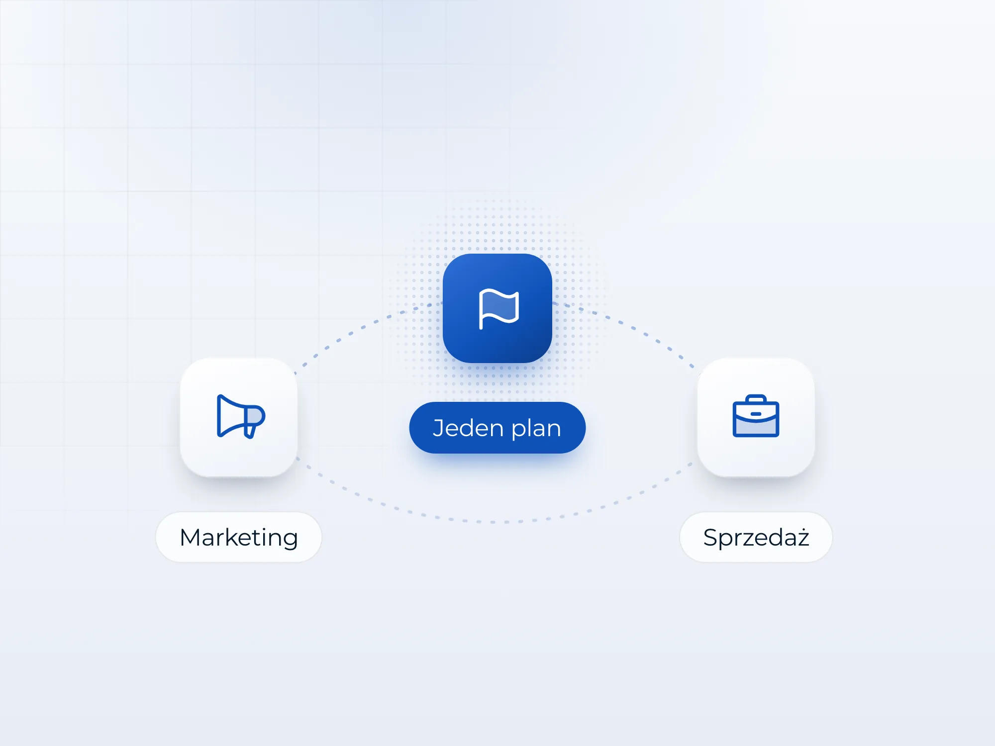 Jeden plan marketingowy dla całej firmy