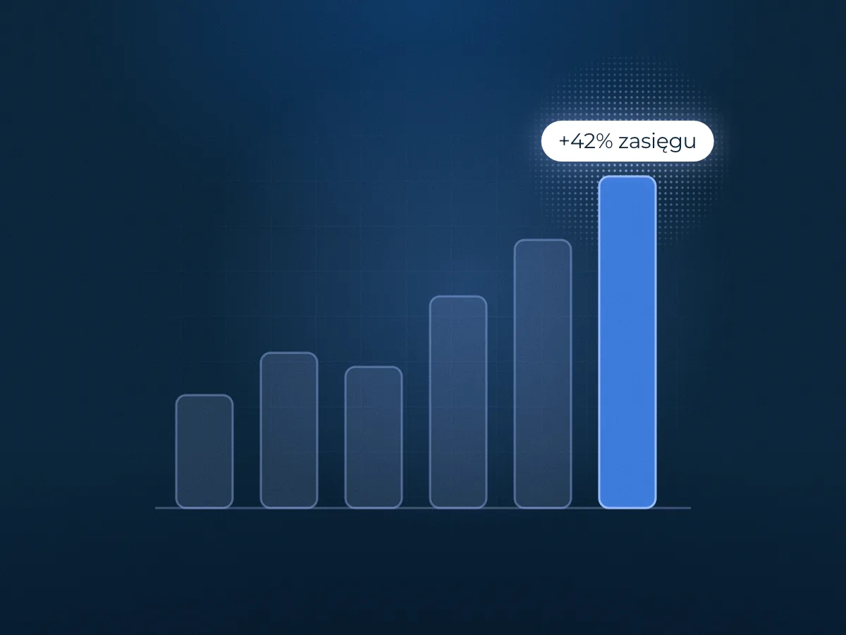 Raport z analizy wyników profilu w social media