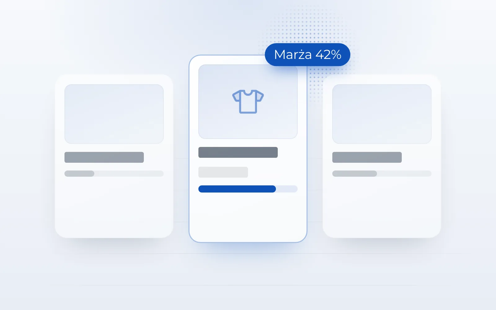 Wykres pomiaru sprzedaży i marży w sklepie internetowym
